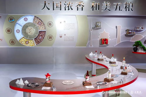 五糧液三度攜手服貿會，打造白酒文化輸出新范本